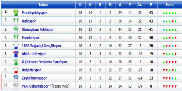 mecidiyekoyspor11.png