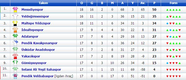 mesudiyespor4.png