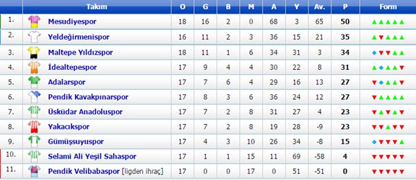 mesudiyespor4.png